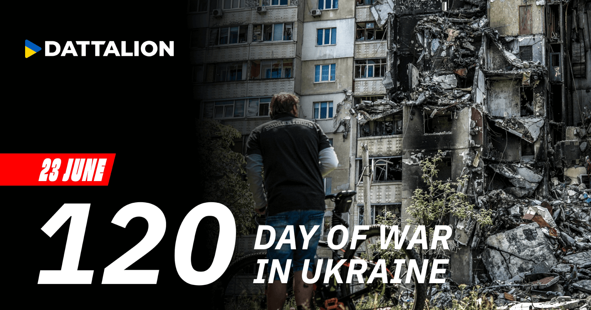 Highlights for June 23, 2022