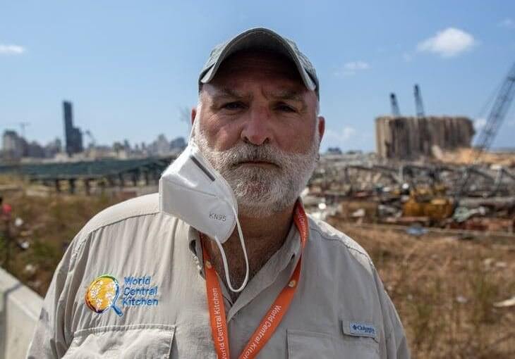 Food Aid to Ukrainians